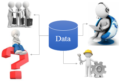 数据分析市场变化趋势
