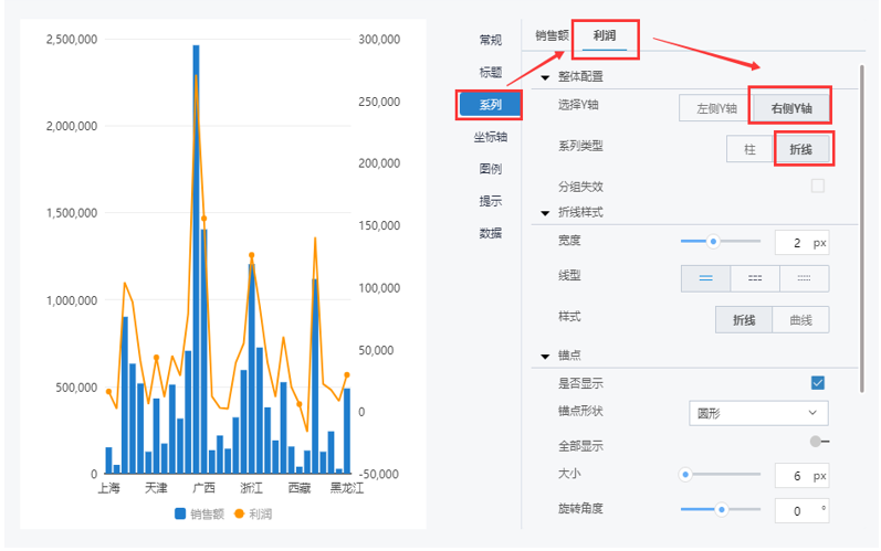 Tempo柱线组合图功能解析-支持双Y轴