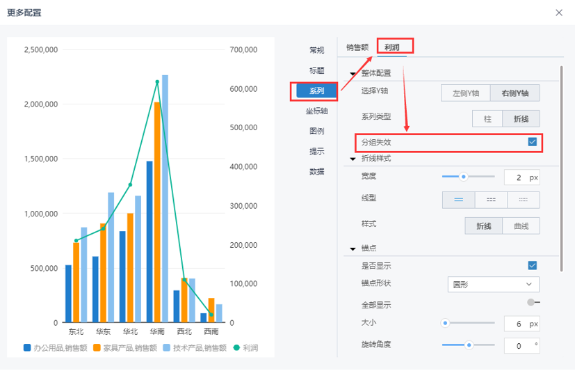 Tempo柱线组合图功能解析-支持分组显示