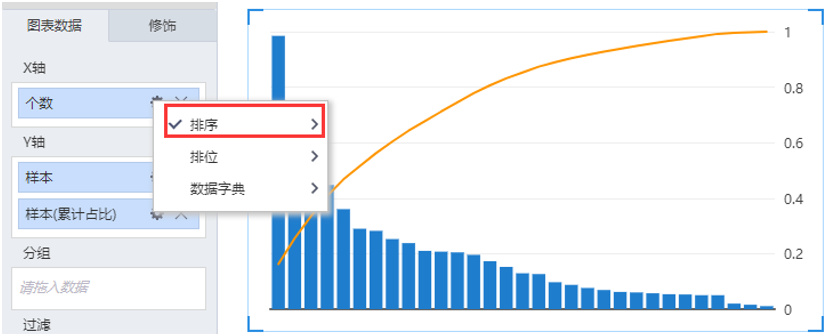 Tempo柱线组合图功能解析-帕累托图