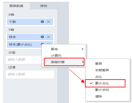 Tempo柱线组合图功能解析-帕累托图