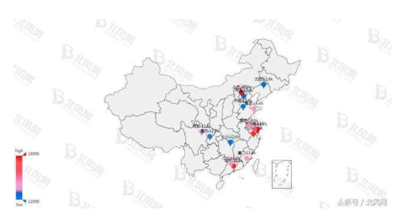 人工智能薪资分布