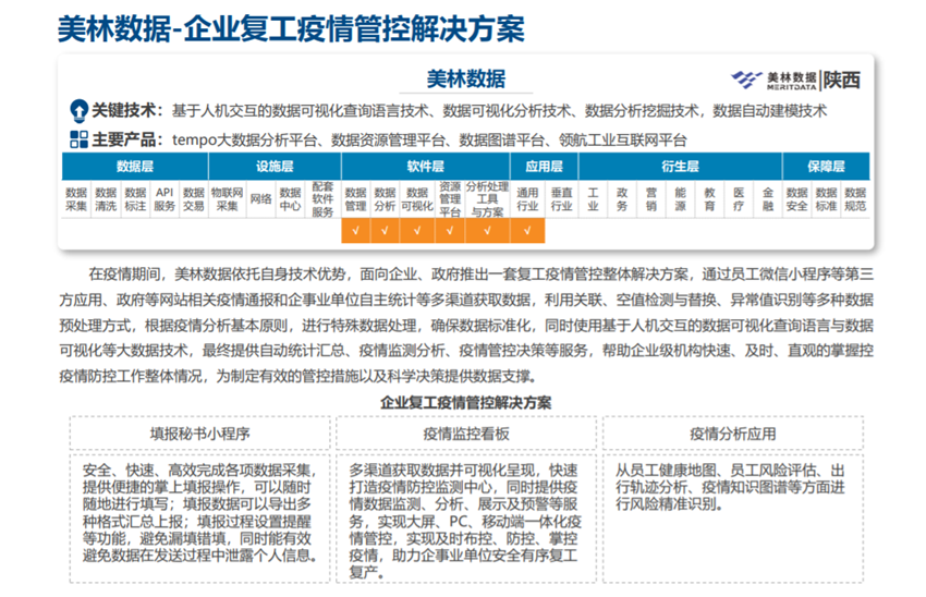 美林数据防疫方案成功入选《目录指引》