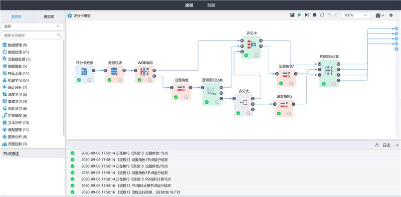 Tempo人工智能平台