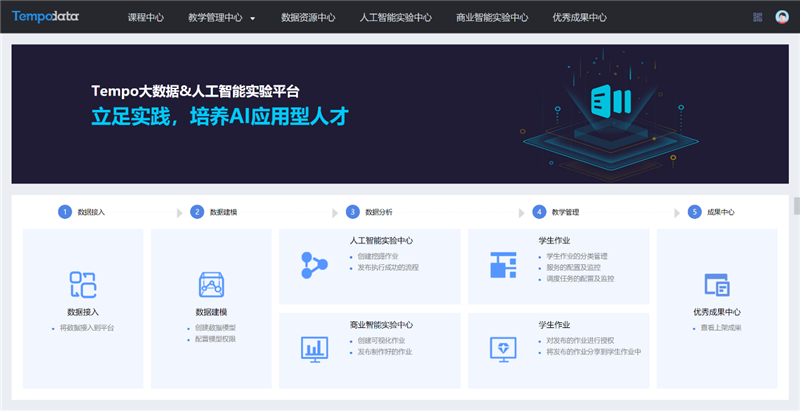 Tempo大数据及人工智能实验平台