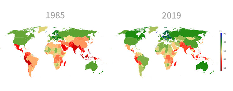 女性平均身高全球分布