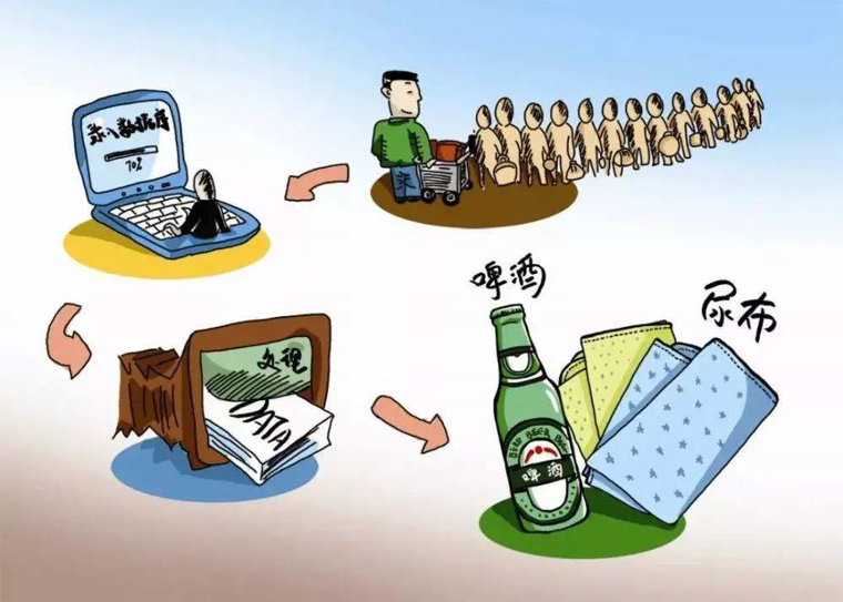 大话数据挖掘之关联规则挖掘