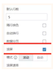 双十一销售数据分析