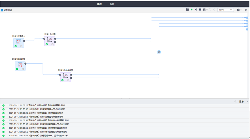 Tempo Talents平台截图