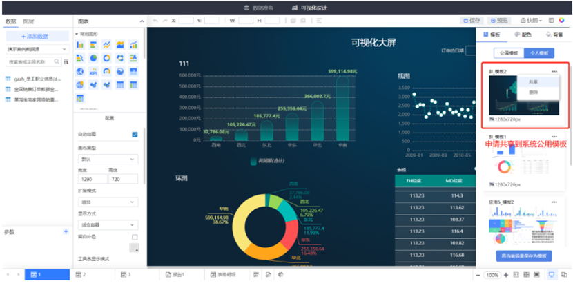 Tempo BI 页面模板