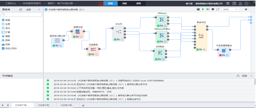 代发薪客户留存营销