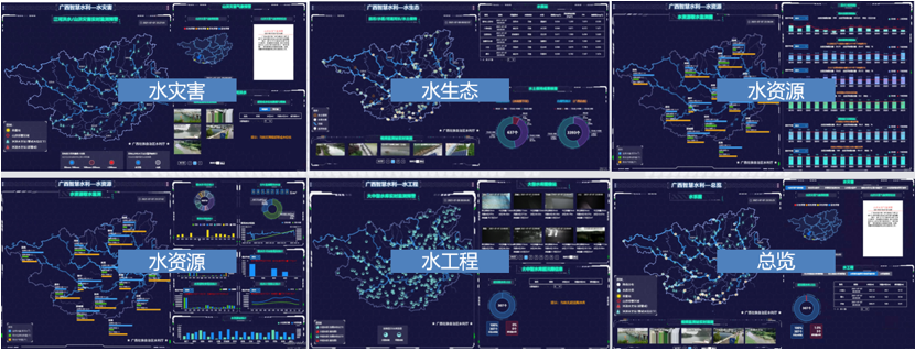 Tempo数据分析平台