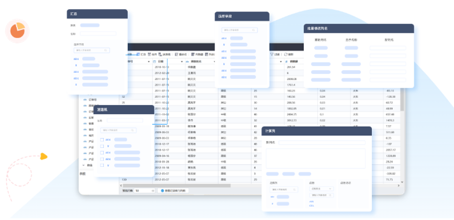 Tempo数据可视化分析