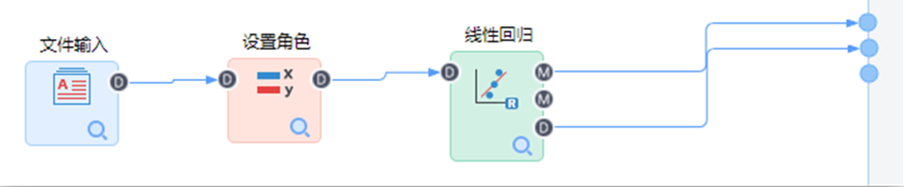 TempoAI线性回归流程