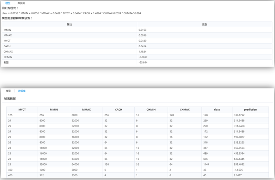 Tempo机器学习平台