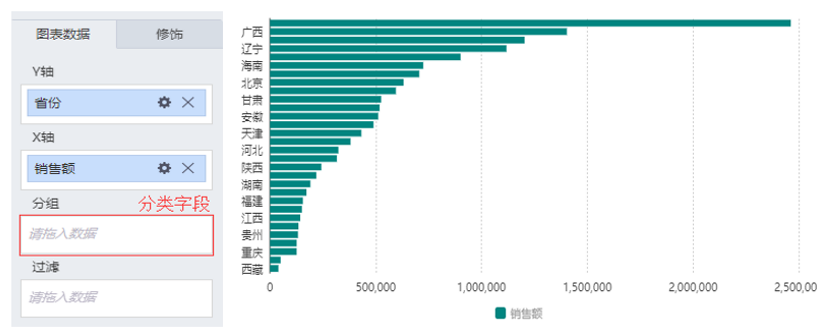 数据可视化分析—柱形图