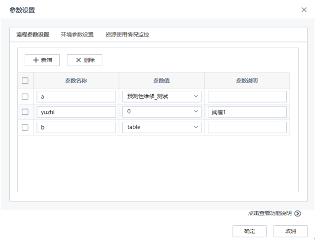 Tempo机器学习平台