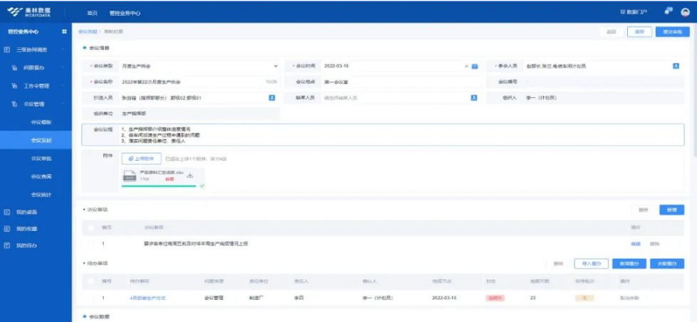 会议纪要编制、签发