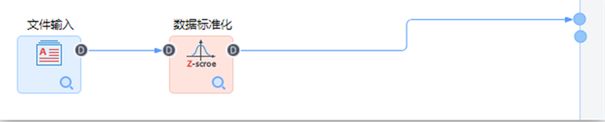 数据建模工具-数据标准化
