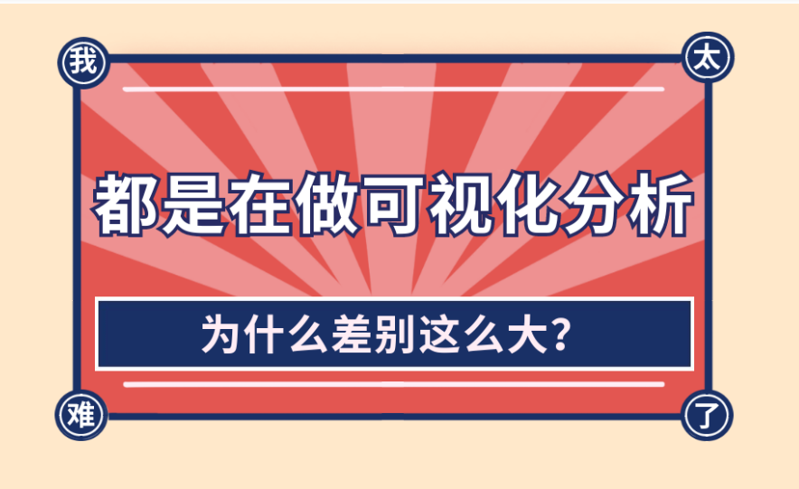 TempoBI赋能新手用户快速上手数据可视化分析