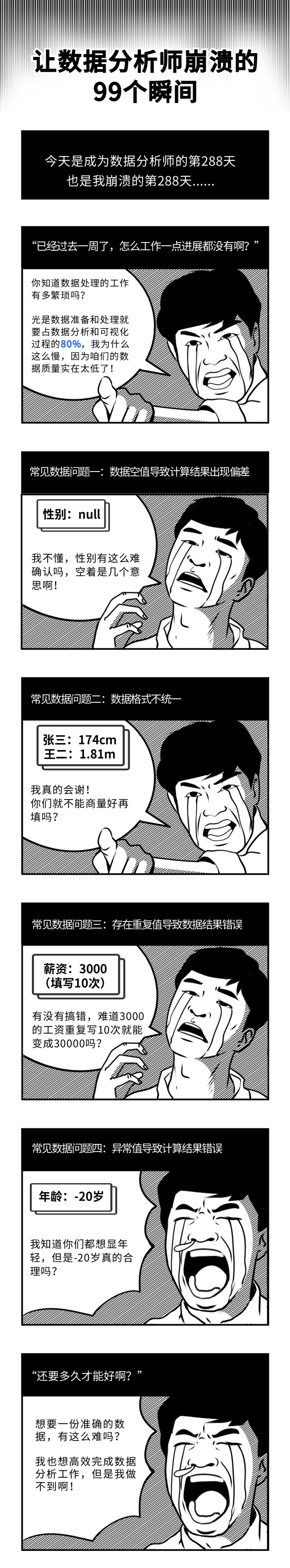数据分析师