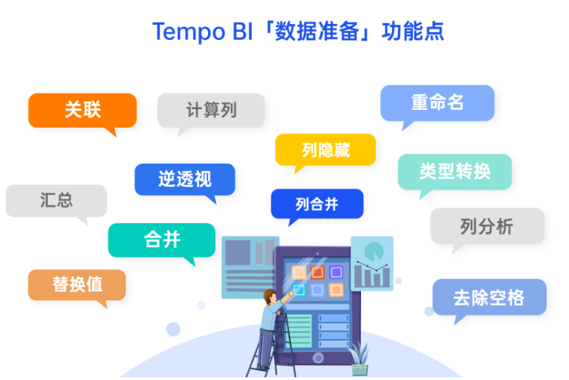 数据分析进度慢？数据清洗和加工是关键！