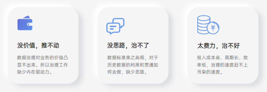 数据治理三大困局