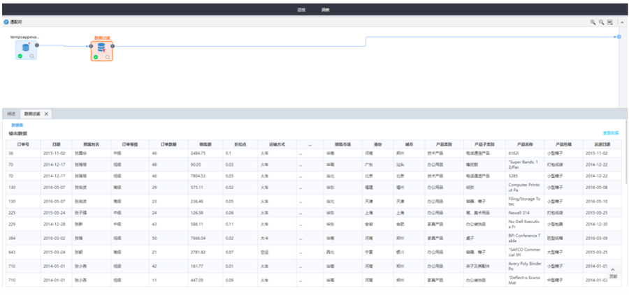 TempoAI高效数据过滤