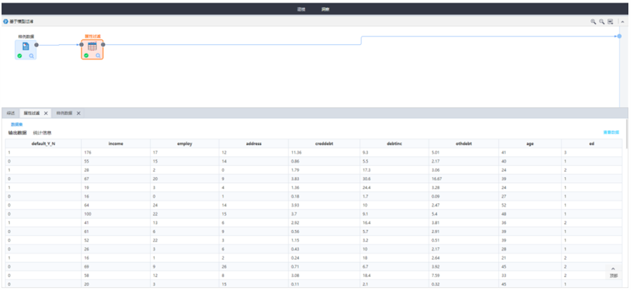 TempoAI高效数据处理