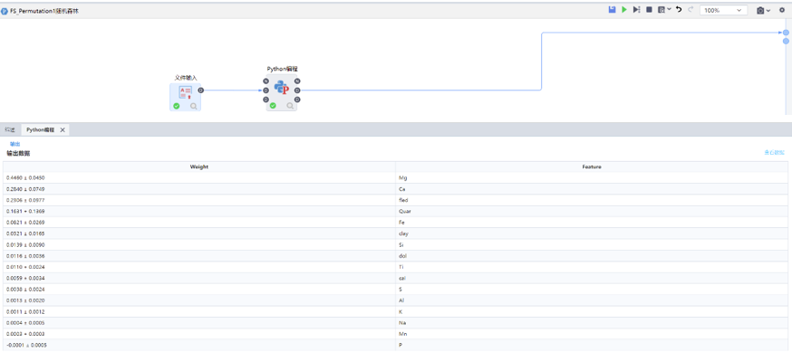大数据分析数据处理