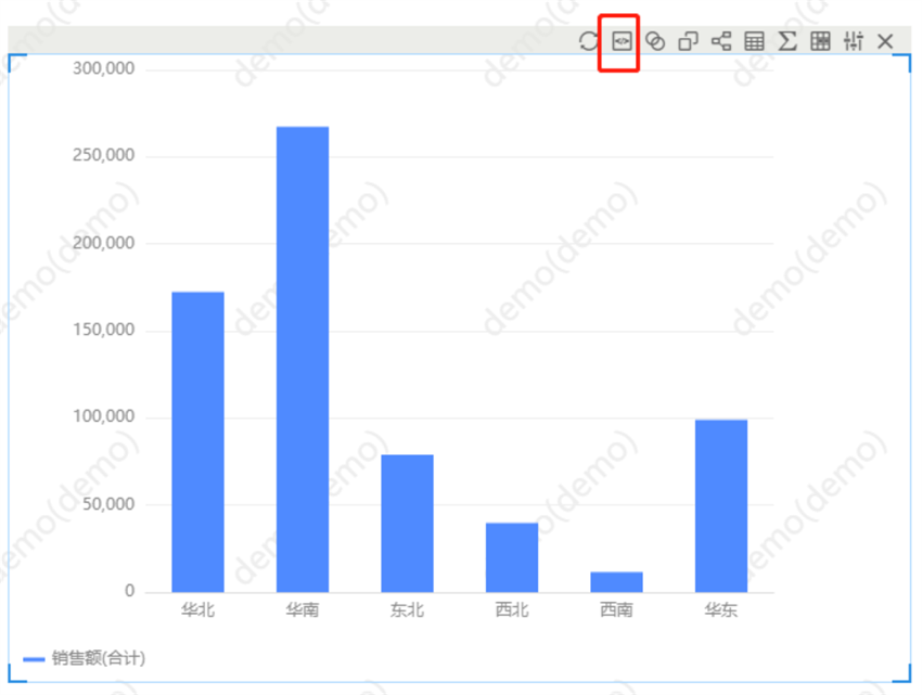 柱形图的立体效果