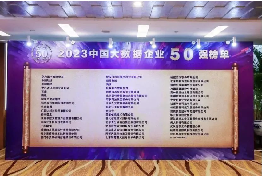 美林数据连续8年入选“2023中国大数据企业50强”