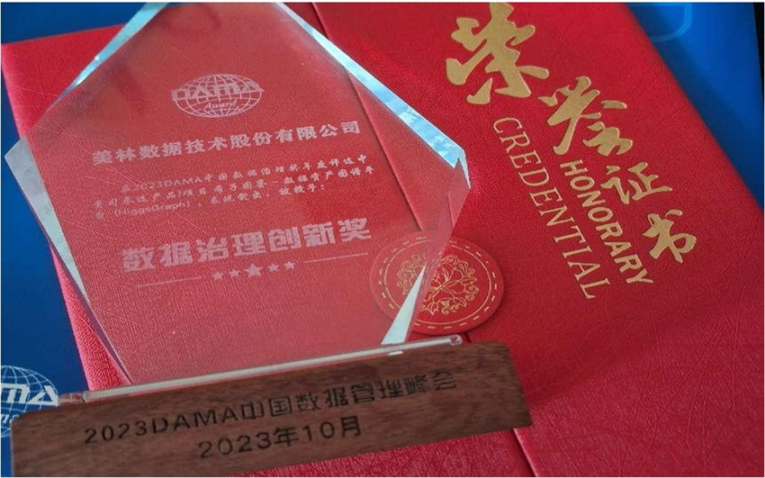 希子图鉴荣获DAMA数据治理创新奖