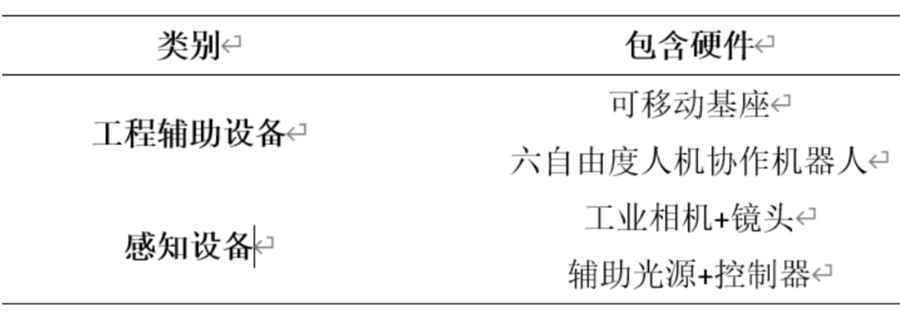 人工智能在大型复杂机械产品装配状态检测自动化中的应用