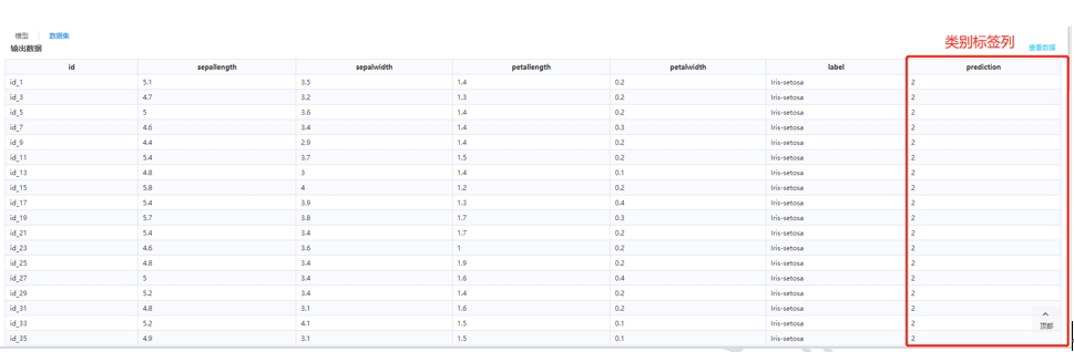 数据分析大揭秘：聚类分析的关键步骤和应用场景