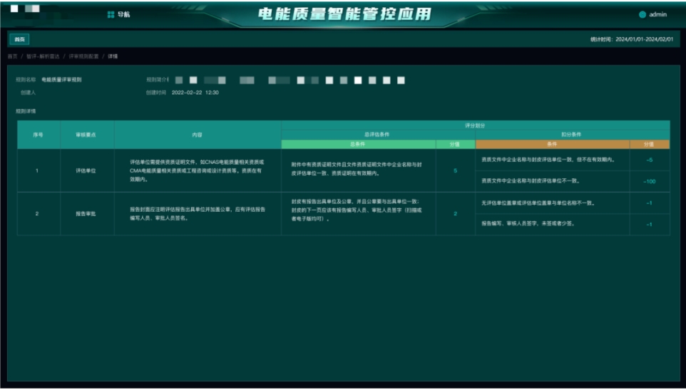 美林数据用大模型重构电能质量评估，让隐蔽合规问题无所遁形
